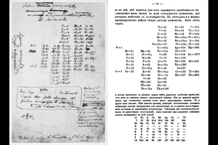 The art of the periodic table | Feature | Chemistry World